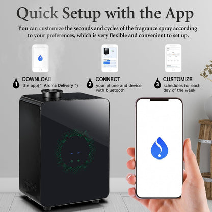HVAC Scent Diffuser with Waterless Cold Air Technology, Hotel Collection Diffuser Machine, Scent Air Machine for Home or Shop, Aromatherapy Essential Oil Diffuser for Large Space
