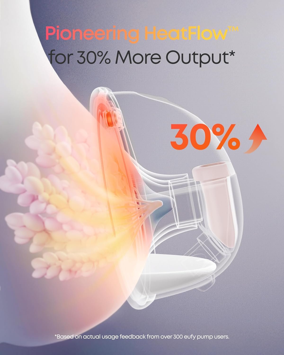 eufy Wearable Breast Pump S1, Hands-Free Electric Breast Pump with Heating Tech, App Control, Personalized Smart Rhythm, Hospital Grade Suction, Portable, Discreet, Leak-Proof & Ultra-Quiet