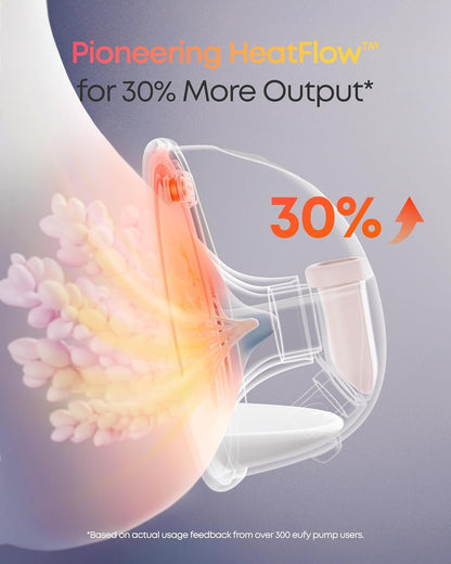 eufy Wearable Breast Pump S1, Hands-Free Electric Breast Pump with Heating Tech, App Control, Personalized Smart Rhythm, Hospital Grade Suction, Portable, Discreet, Leak-Proof & Ultra-Quiet
