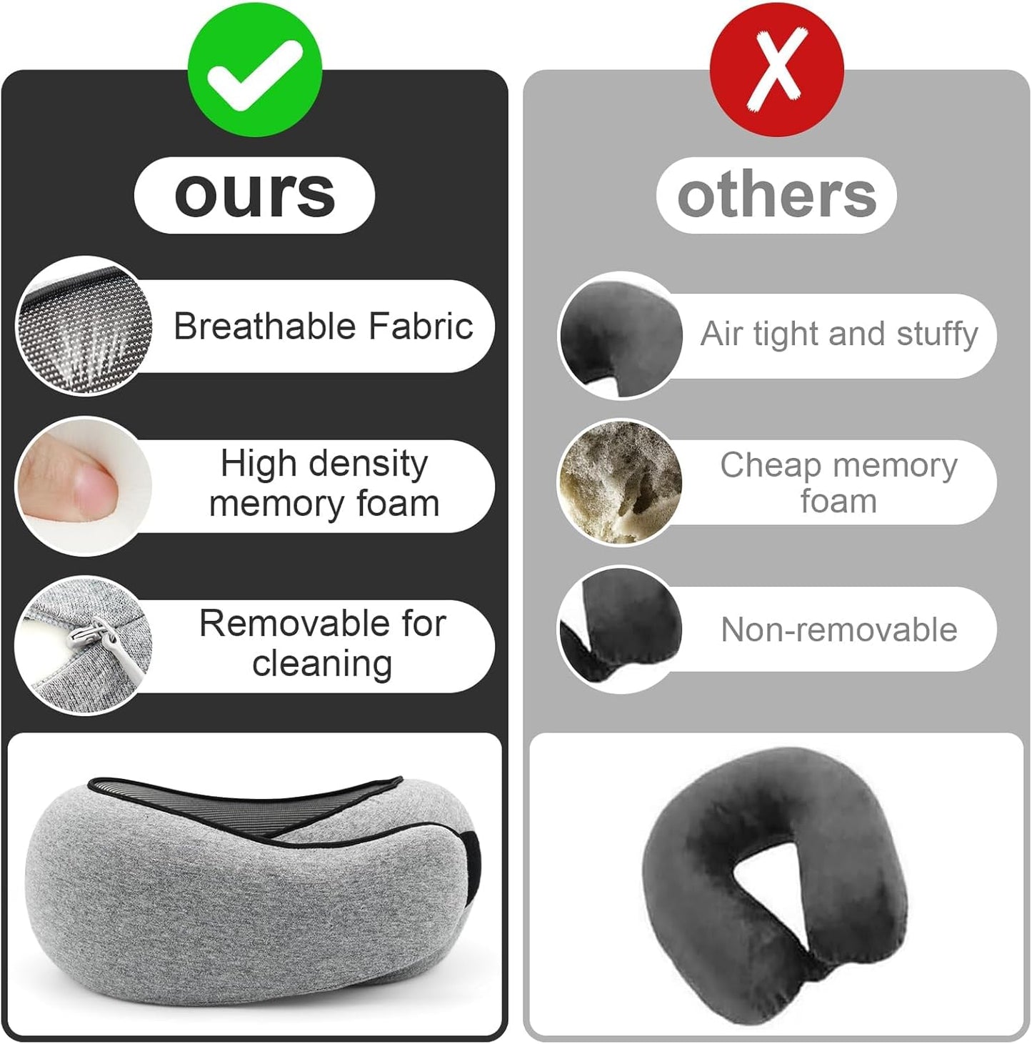 Travel Neck Pillow, Memory Foam Travel Pillow, 360 Degree Comfort and Breathability,Stowable U-Shaped Pillow,Portable Pillows for Airplane, Cars, Office (Light Grey)
