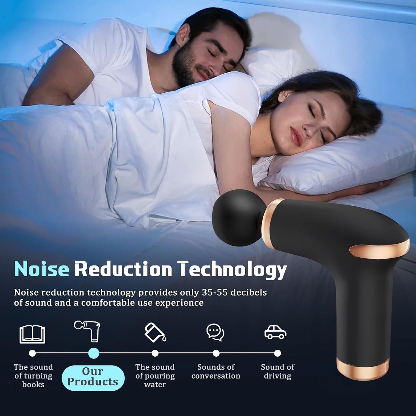 LuLuanping Muscle Massage Gun, Portable Rechargeable Deep Massager Massager with 4 Massage Heads for Body Pain Relief and Sports Body Massage (Black)