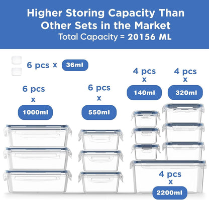 Feshory Large Size Airtight Food Storage Containers Set - No BPA Meal Stackable Clear Prep Containers, Lunch Box, Fridge Organiser with Leak Proof Lids for Kitchen Storage & Organisation (30-Pack)