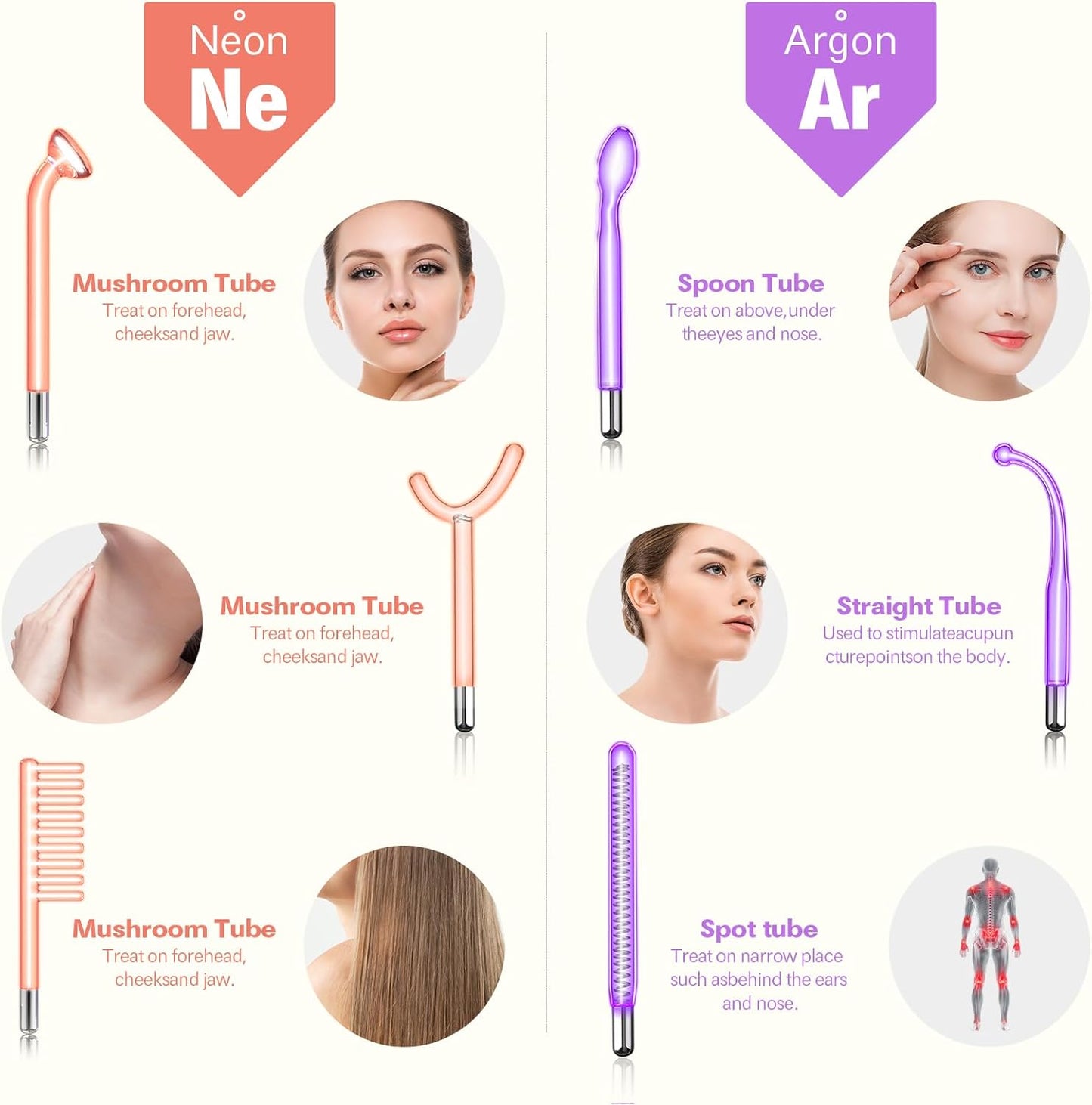 High Frequency Face Machine, 6 Pieces, Neon Gas Sticks and Argon Gas Sticks, Beauty Device for Skin Care, Acne Treatment, Skin Tightening, Wrinkle Reduction, Facial Cleanser