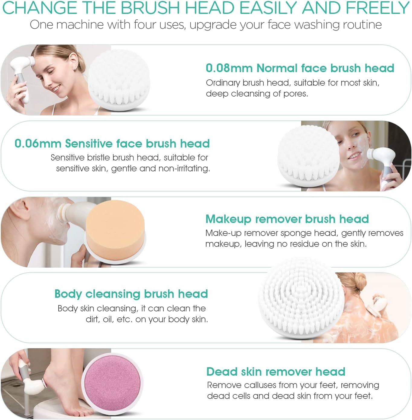 VOYOR 5-IN-1 Face Brush Exfoliation Facial Brush Microdermabrasion Pore Minimizer Pedicure Dead Skin Remover Makeup Remover Brush Body Cleansing Brush for Acne Blackhead Treatment Skin Care FB100