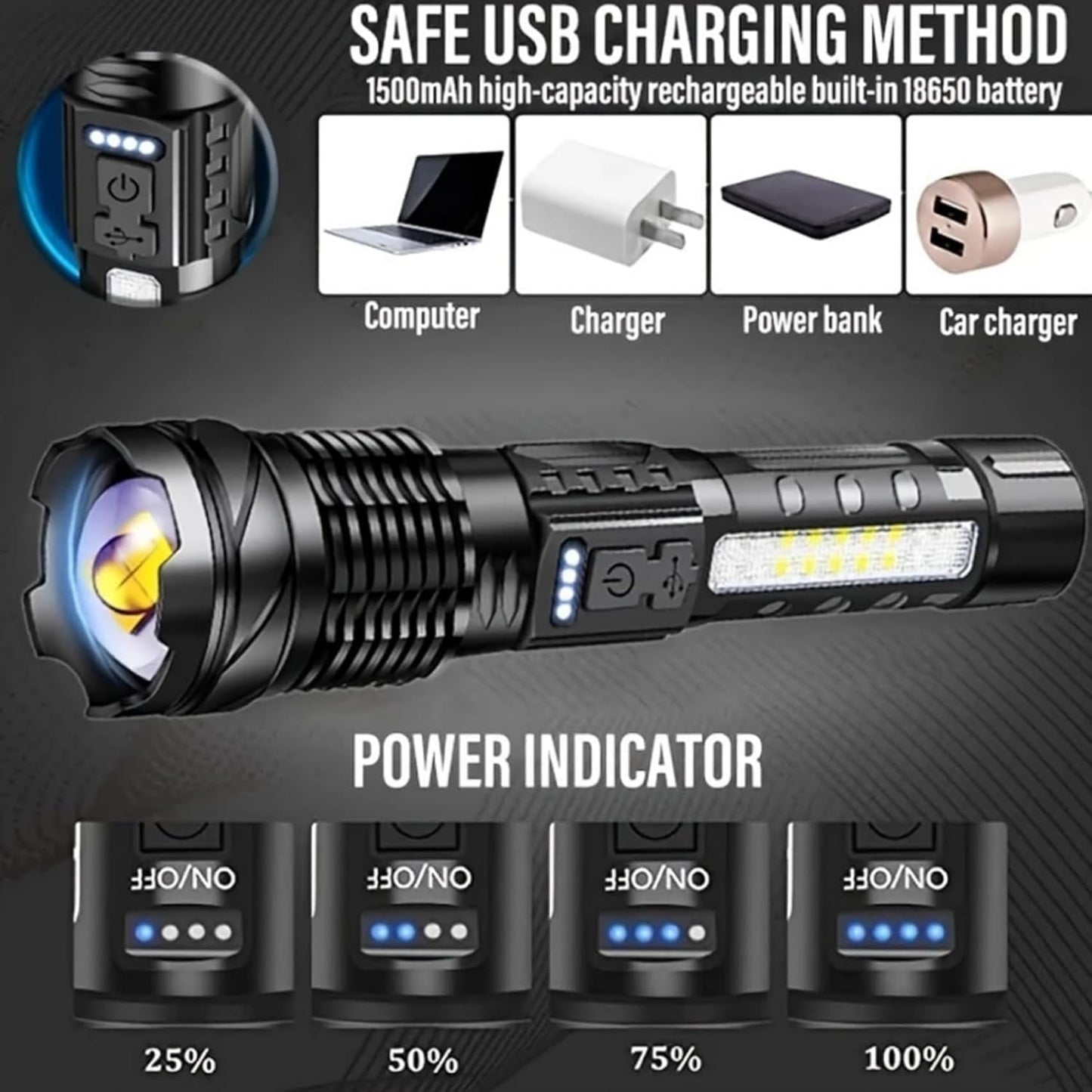 Economicalk Flashlight,A70 Tactical Flashlight,2024 New Upgraded A70 Tactical LED Flashlight,High Lumen Flashlight for Home Power Outage,Waterproof Rechargeable Flashlight with 7 Lighting Modes (2pc)