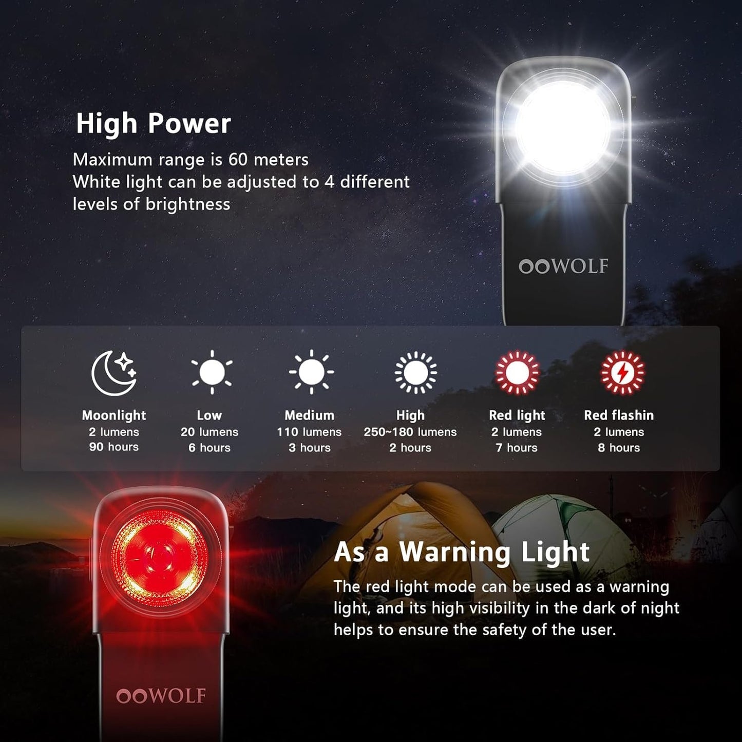 OOWOLF LED Flashlight Rechargeable Super Bright, EDC Flashlight with Flood, Red Light, Waterproof Pocket Light, Easy to Magnetic Attach and Clip-on for Hiking, Working and Daily Use, Camping Emergency