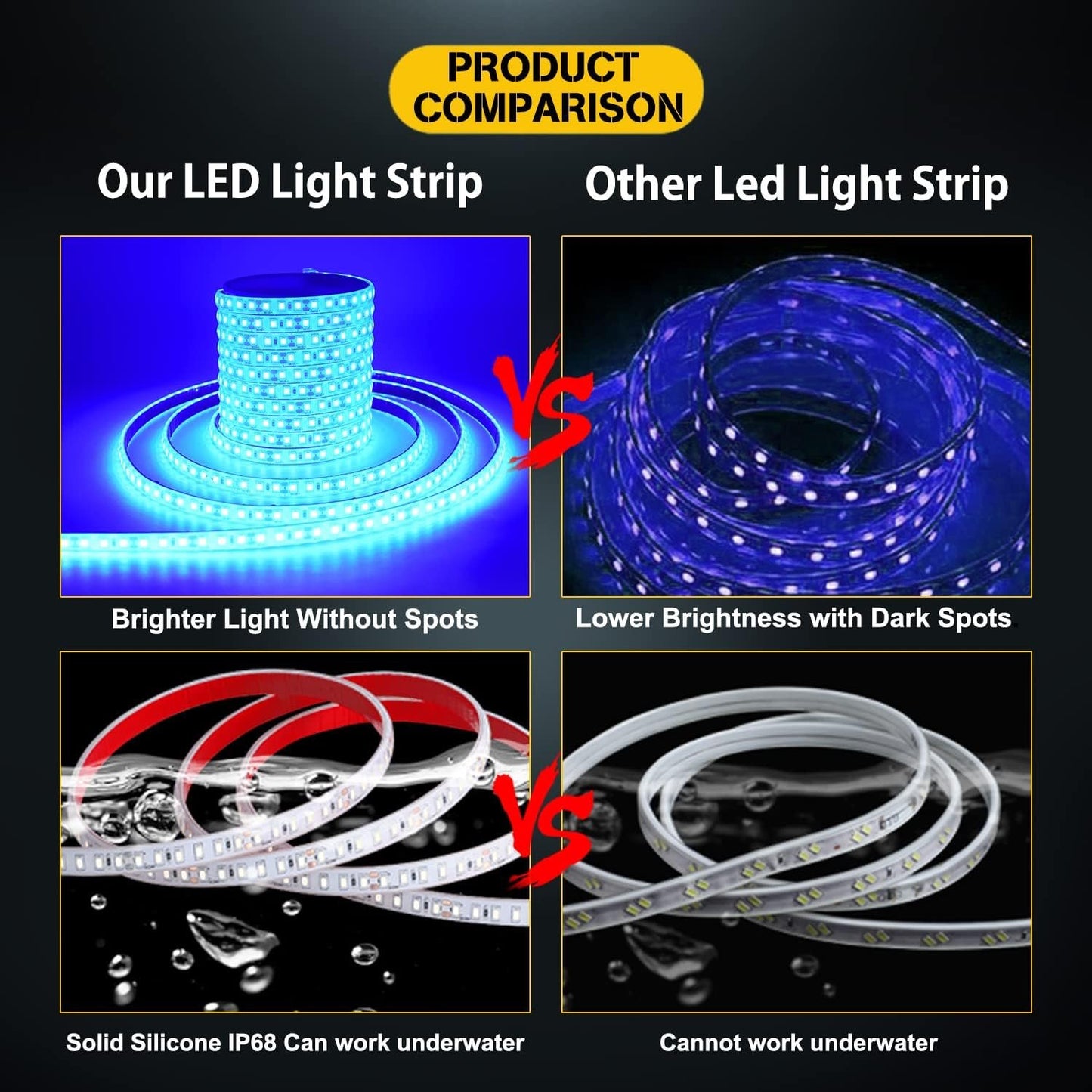 YM E-Bright Blue Led Strip lights 16.4Ft for Bedroom Home Kitchen Boat Marine Indoor Outdoor IP68 Waterproof 5Meter 600SMD Upgrade Solid Silicone DC12V