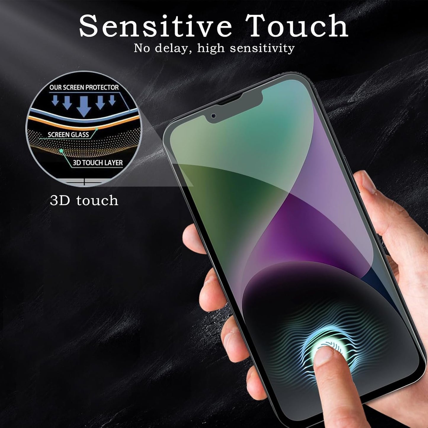 [2+2 Pack] Privacy Screen Protector for Apple iPhone 14, Anti-Spy Shatterproof Tempered Glass with Camera Lens Tempered Glass 9H Hardness Bubble Free Anti-Glare Case Friendly