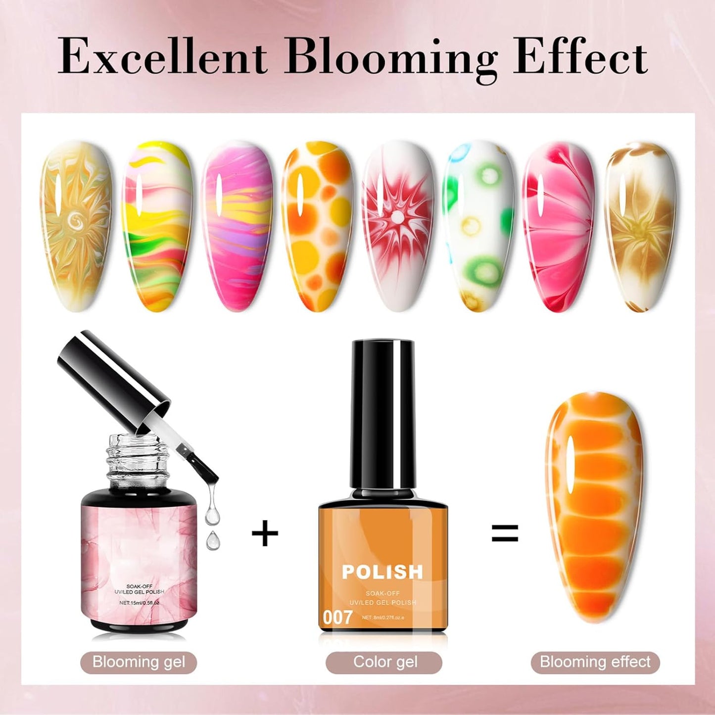 Gel Polish Set, 8-Color Quick Dry Formula, Long-Lasting Finish, Smooth Application, Non-Irritating Nail Care, Ideal For Daily Wear Parties Wedding Salon Holiday Looks