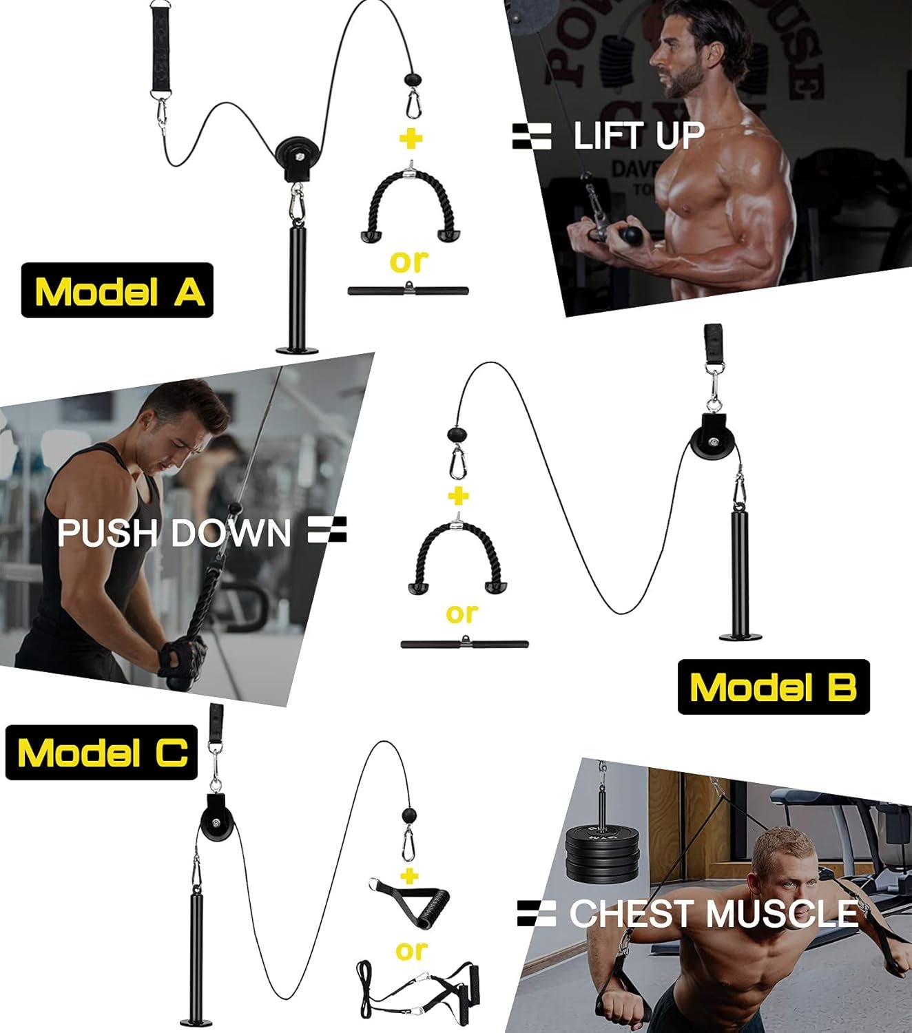 Pulley System for Exercise, 3 in 1 Pulley Cable System with LAT Pulldown Bar/ Tricep Rope/ 2M Gym Cable, Pro Weight Pulley System for Shoulder/Gym, Home Pulley Gym, Fitness Pulley Machine Attachments