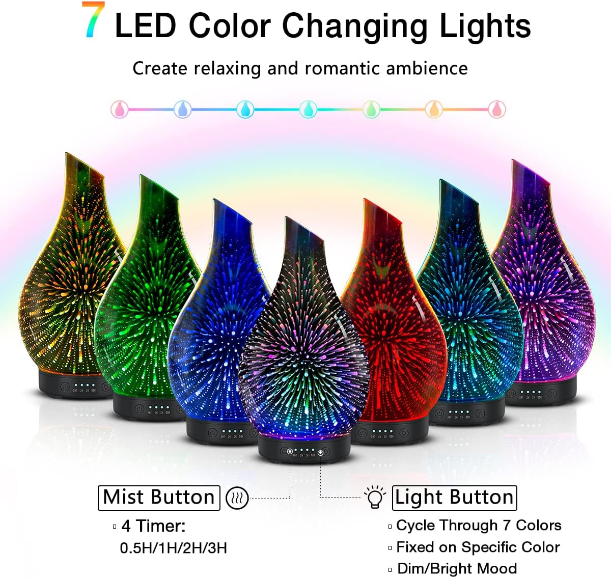 Essential Oil Diffuser 120ML Aroma Ultrasonic Humidifier with Handmade Glass BPA Free Waterless Auto-Off Timer Setting for Home Yoga Office