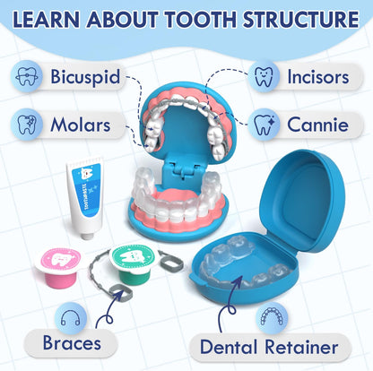 Lehoo Castle Dentist Play Set, Kids Doctor Set, Toy Medical Kits 31 PCS, Pretend Dentist Kit Playset Kids with Doctor Costume Doctor Bag Dental Models, Role Play Set for 3 4 5 Year Boys Girls