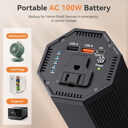 Portable AC Power Bank, Dual 65W PD Laptop Battery Bank, Peak 100W/27000mAh Power Station Super Travel Portable Battery Pack for Outdoor Camping Travel Home Office Hurricane Emergency Use
