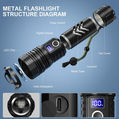 taoquwe Flashlights High Lumens LED Rechargeable, 990000 Lumen Super Bright Flashlight High Power USB Flash Light,Waterproof Handheld LED Flashlight for Camping Hiking