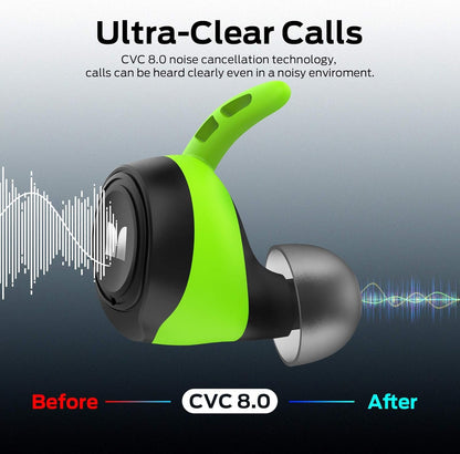 Monster Champion True Wireless Earbuds, Bluetooth 5.0 IPX8 Waterproof Sports Headphones with aptX Deep Bass, CVC 8.0 Noise Cancellation, Type C Quick Charge, 100Hrs Charging Case