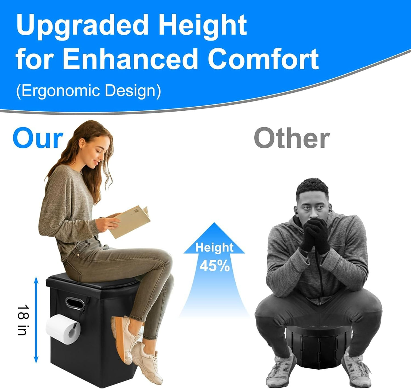 Brarvagur XXL Portable Toilet Camping for Adults,17.5" Foldable Extra Large Camping Toilet Portable, Portative Travel Toilet with Handbag for Hiking, Roadtrip, Trucks, Car, Boat, Tent and Beach