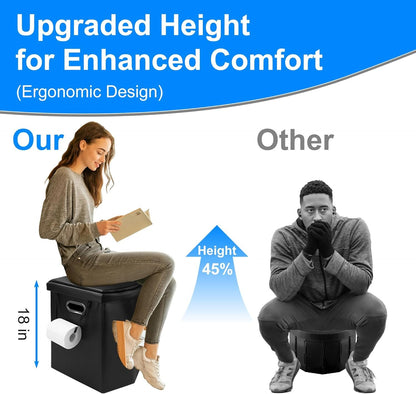Brarvagur XXL Portable Toilet Camping for Adults,17.5" Foldable Extra Large Camping Toilet Portable, Portative Travel Toilet with Handbag for Hiking, Roadtrip, Trucks, Car, Boat, Tent and Beach