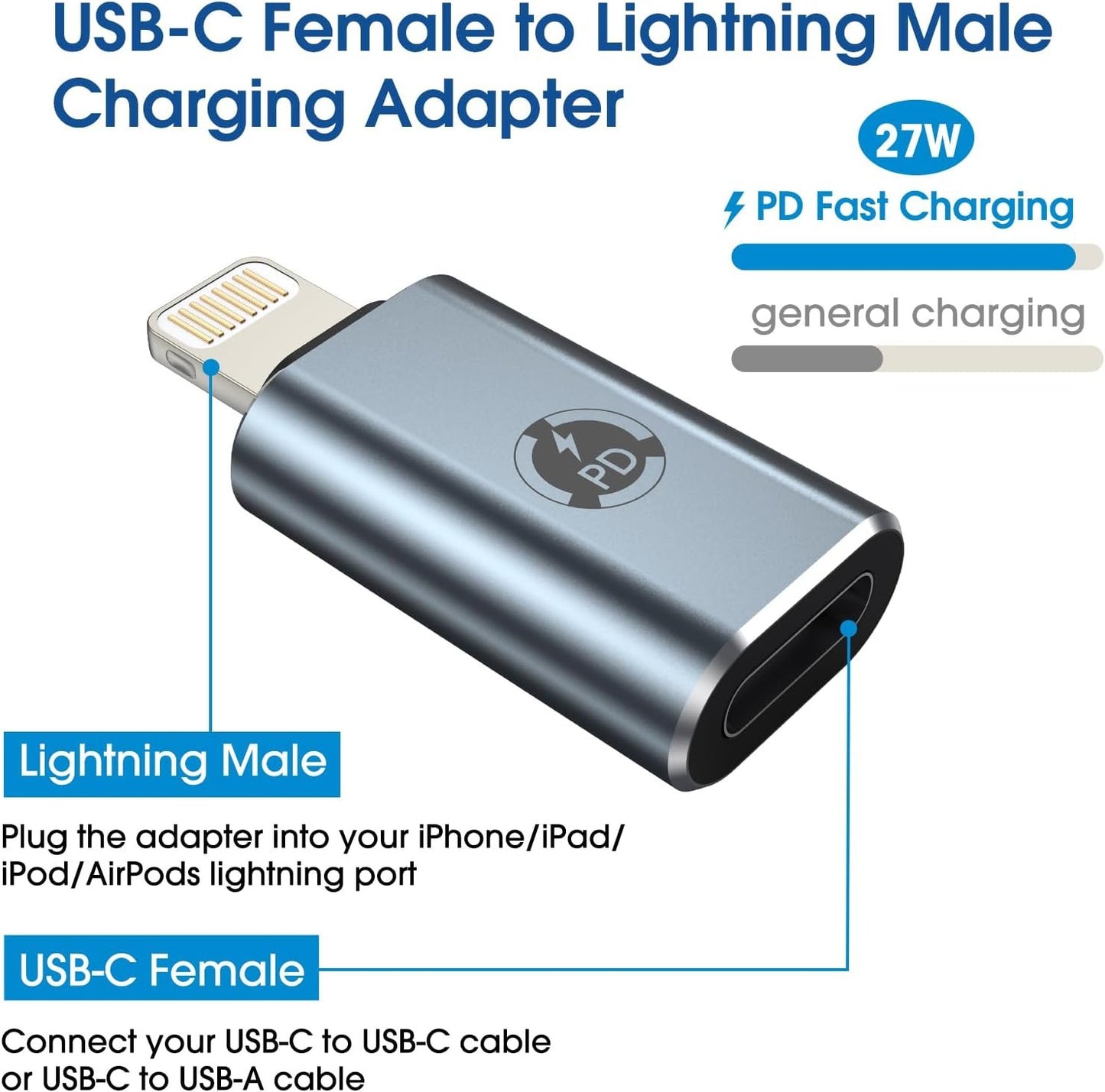 TechMatte USB C Female to Lightning Male Charging Adapter for iPhone, with E-Mark IC Anti-Lost Holder, Support PD Fast Charging, Not Support Headphones/Audio/OTG (1 Pack)