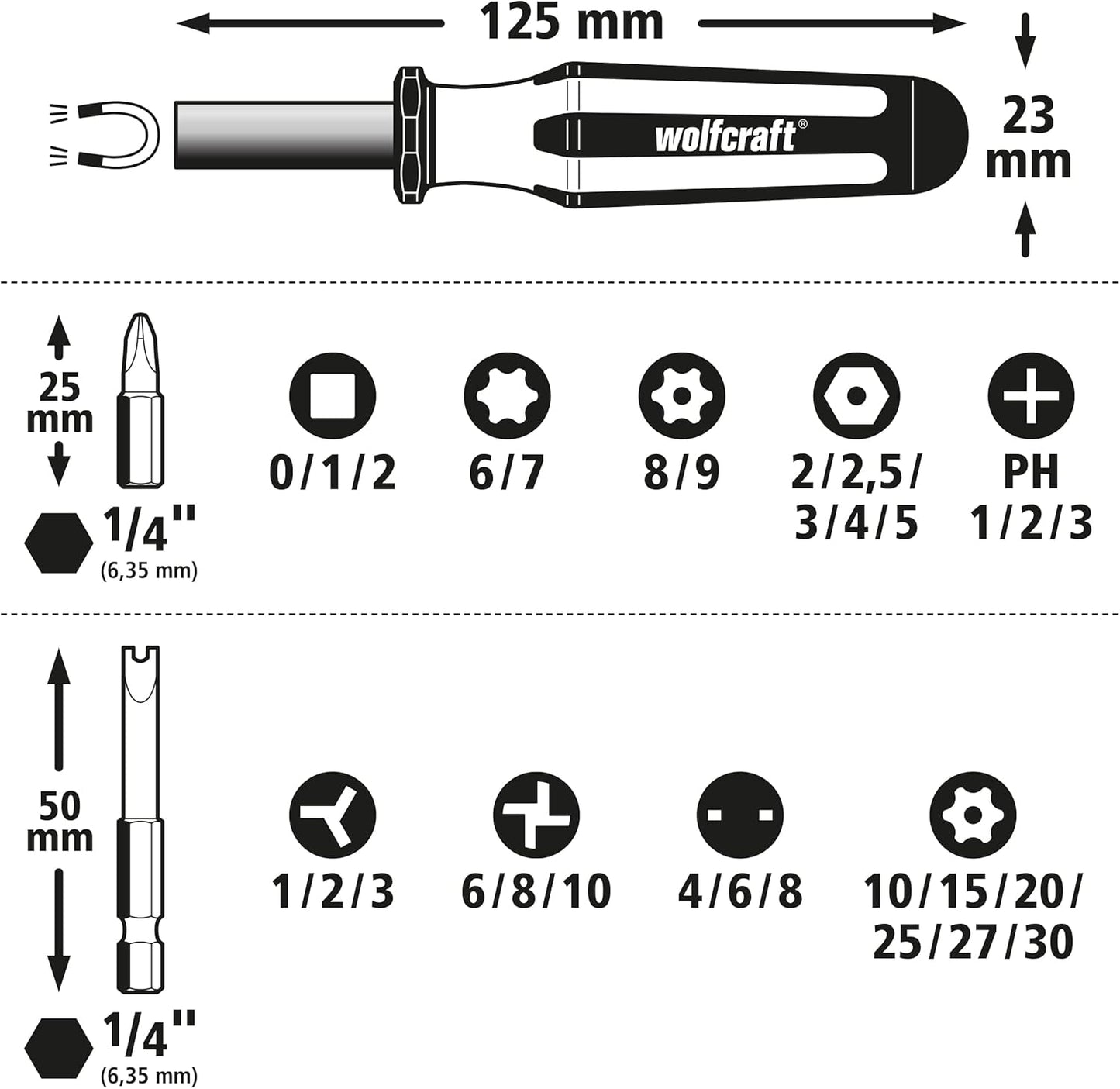 wolfcraft 31 Piece I 1386000 I Box Safety Screw Safety Box Metal 30 Solid Inserts 25 and 50 mm with Bit Holder and Hand Screwdriver