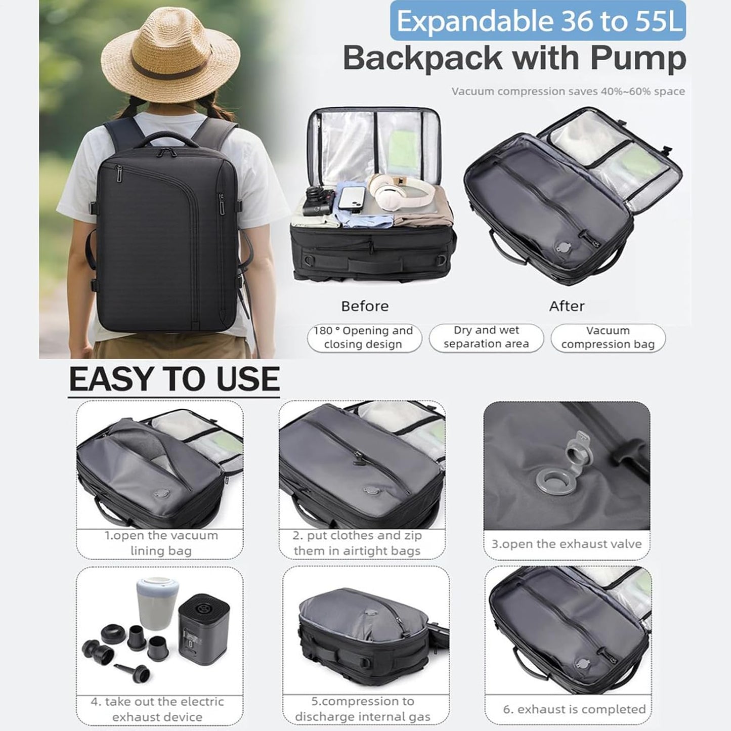 Vacuum Backpack Travel, Compression Packing Cubes, Waterproof Carry on Pack with Expandable and Waterproof Design or Long Term Clothing Storage and Business Trip