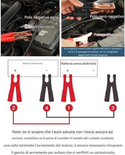 Portable Jumper Cables for Car, 7.2 Feet Heavy Duty Automotive Booster, 0.39x86.61in Vehicle Roadside Safety Accessories, Car And Truck Tool, Essential Vehicle Gear