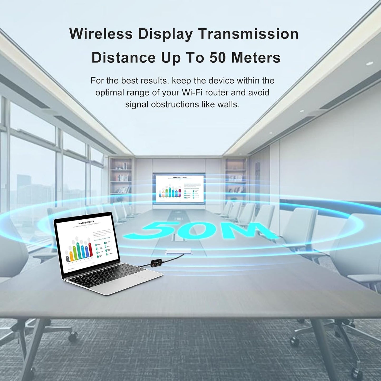 Wireless HDMI Extension Kit, 50m/165ft Range, 1080P Transmission, for Laptop/Camera/Phone to Monitor/Projector/TV, PS5, Xbox, Switch, Steamdeck
