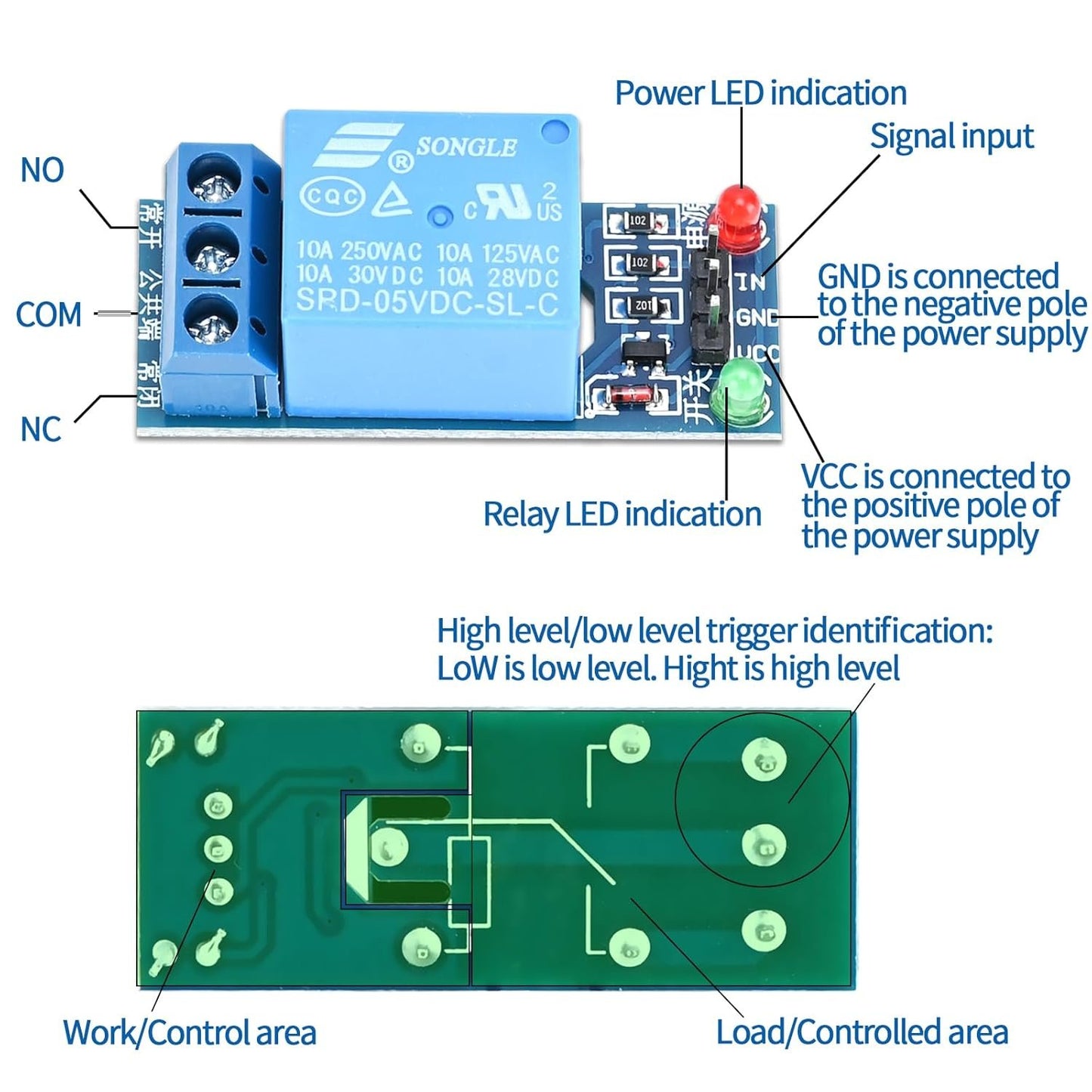 5pcs 5v 1 Channel Relay Module with Optocoupler Relay Control Board Low Level Trigger Relay Shield Module Indicator Light