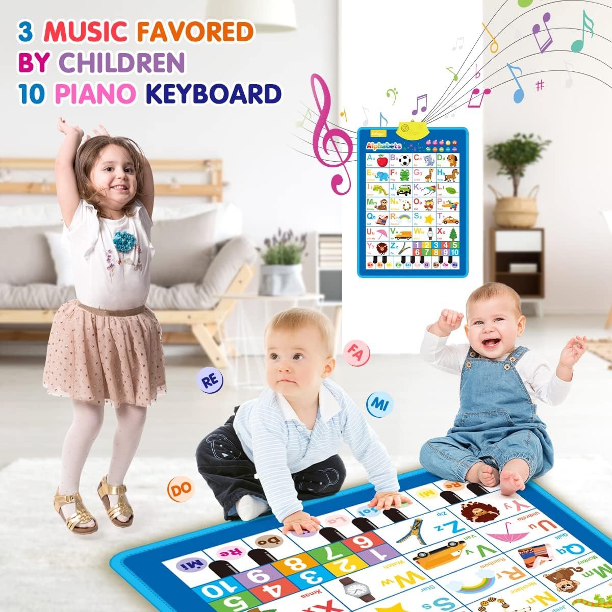 REMOKING Electronic Interactive Alphabet Wall Chart,Talking ABC & 123s & Piano Keyboard Poster,Great Educational Toys for Toddler 1-3, Fun Learning at Preschool, Kindergarten for Boys & Girls