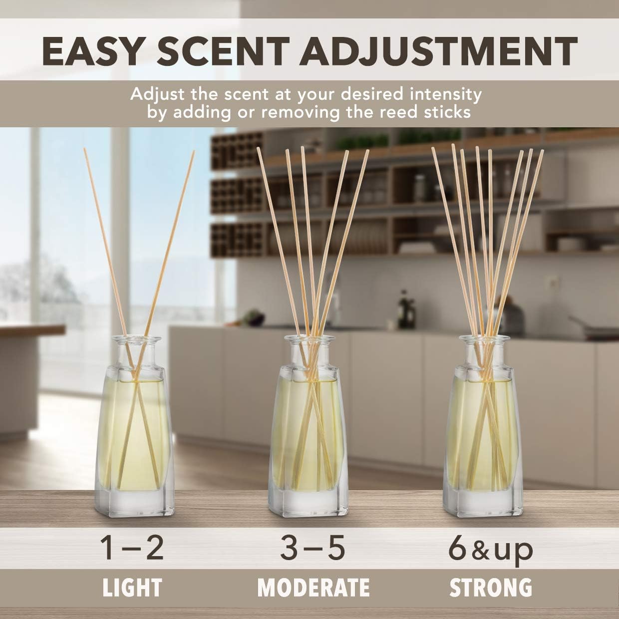 Reed Diffuser Lemongrass 100ml with Rattan Sticks - Room Diffuser - Home Fragrance - Aromatherapy Air Freshener - Scented Diffuser