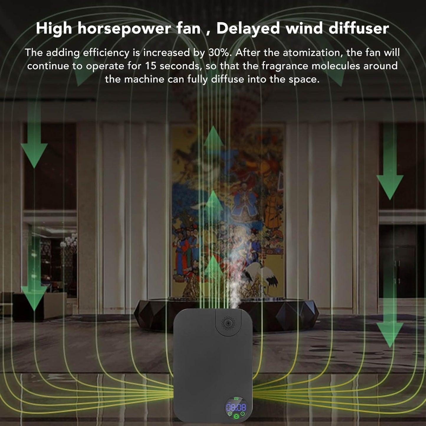 Smart Scent Air Machine, Automatic Humidifier Timing Function Touch Control 150㎡ Commercial Essential Oil Diffuser for Home Apartment Office Hotel Spa (US Plug)