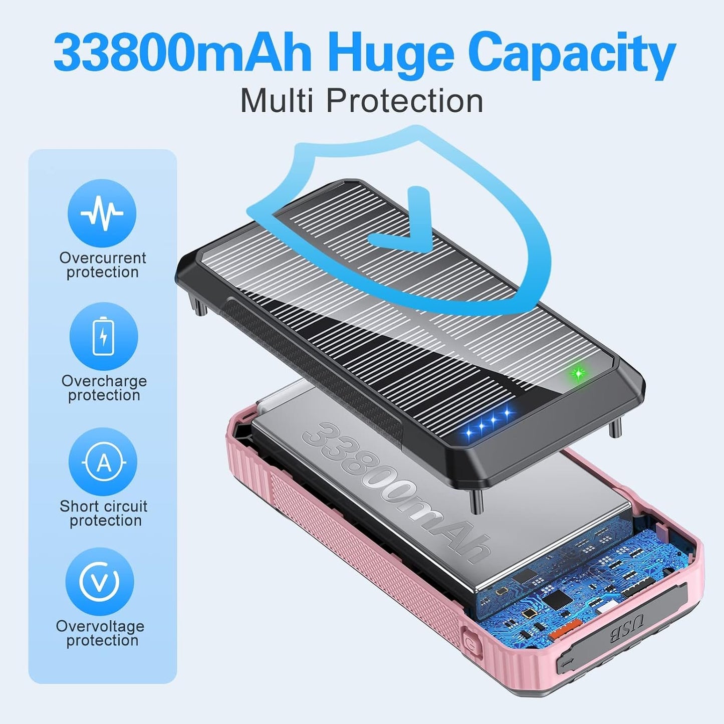 Solar Power Bank 33800mAh Built in 4 Cables, 22.5W USB C Fast Charging Portable Phone Charger, 6 Outputs & 4 Inputs with LED Camping Lights Battery Pack for Outdoor iPhone Samsung Tablet (Rose)