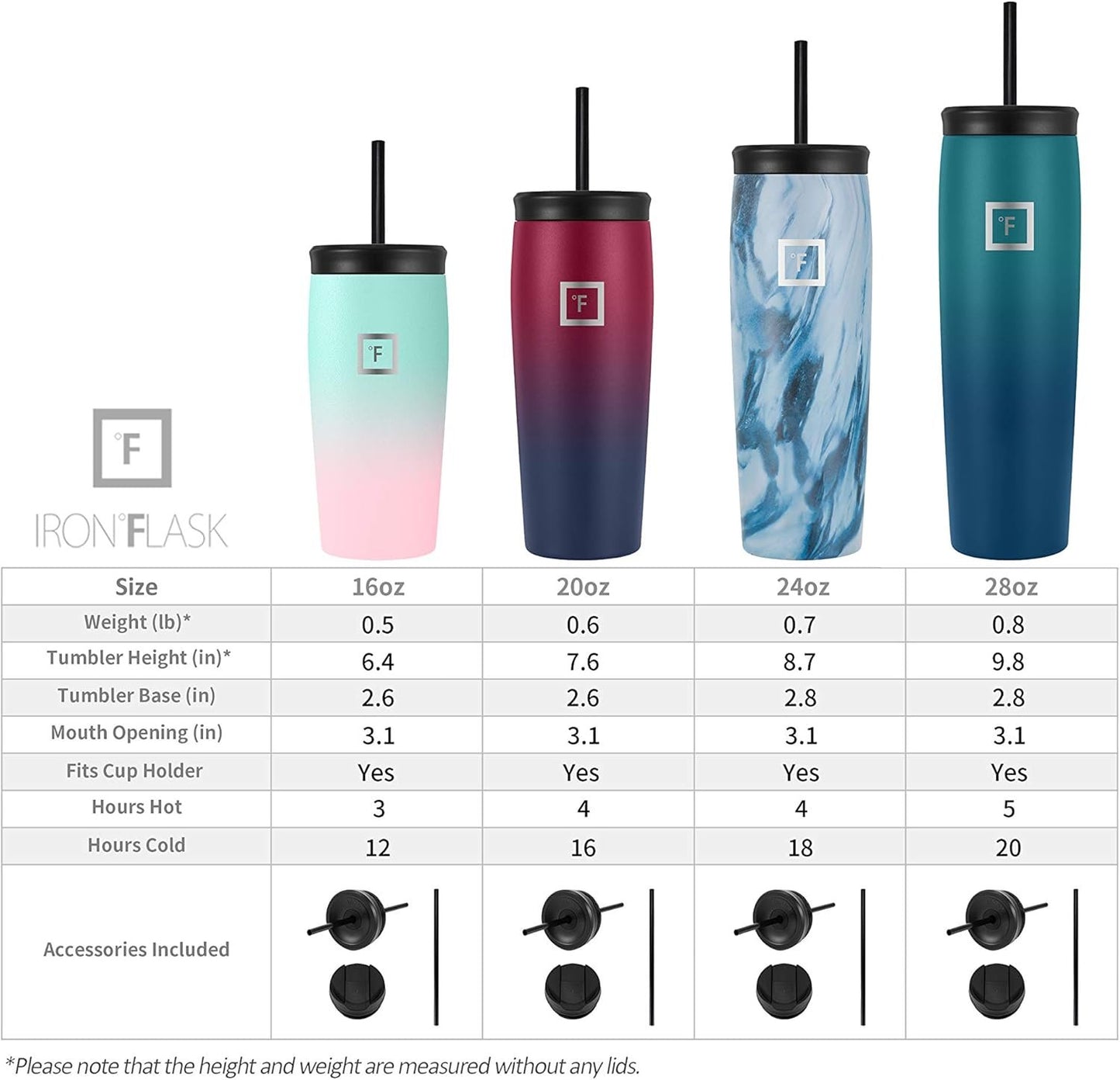 IRON °FLASK Nomad Tumbler - 2 Lids (Straw/Flip), Vacuum Insulated Stainless Steel Bottle, Double Walled, Drinking Cup, Thermos Coffee Travel Mug, Water - Cotton Candy, 24 Oz
