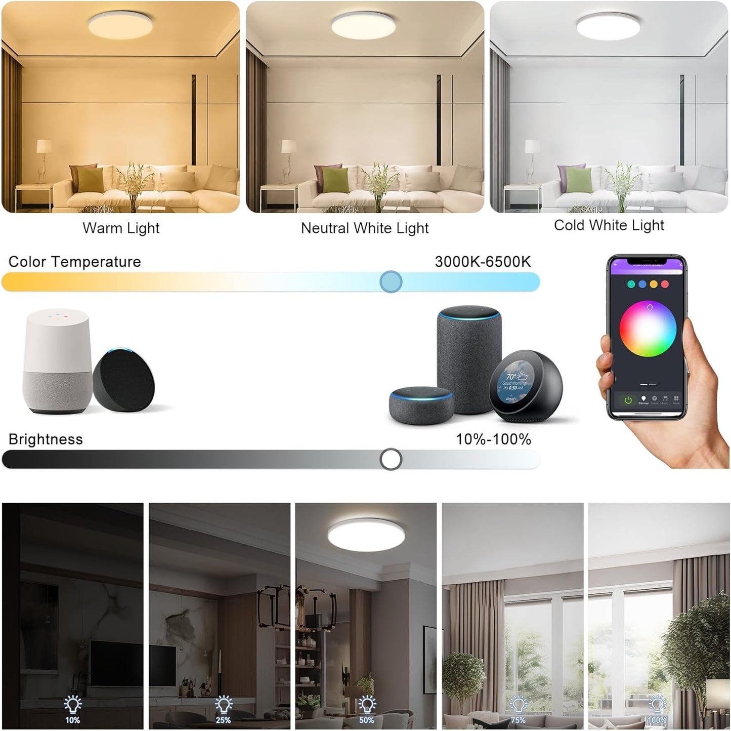 LED Ceiling Light with Remote Control WiFi 24W Flush Led RGB Colour Changing Ceiling Light Compatible with Alexa and Google Home, Smart Round Ceiling Lighting for Kids Bedroom Hallway