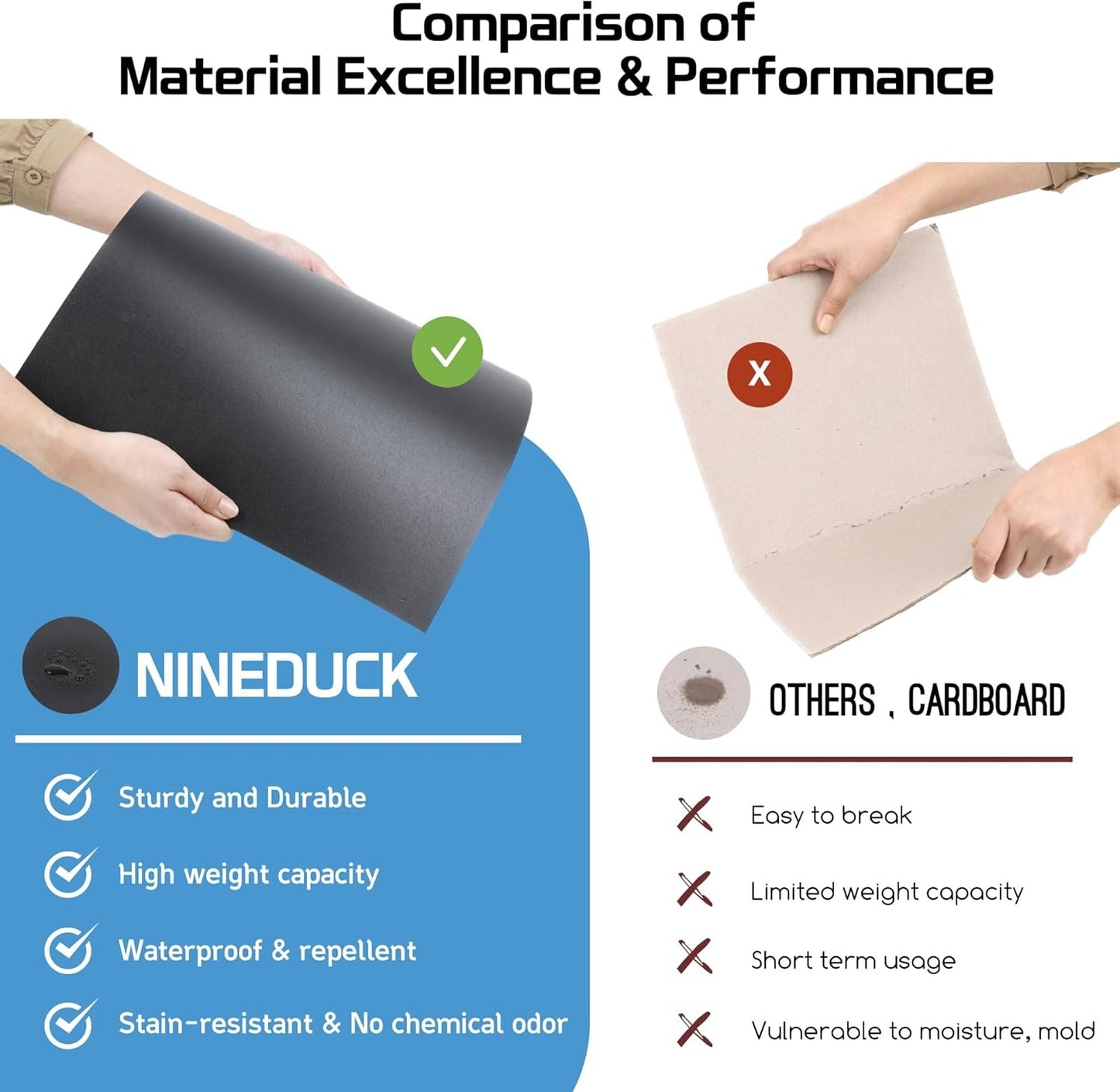 NINEDUCK Car Trunk Organizer with Lid - Black Premium Oxford and Cargo Storage Adjustable for Auto, Sedan, SUV, Van, Truck (ExtraLarge, Collapsible), Straps