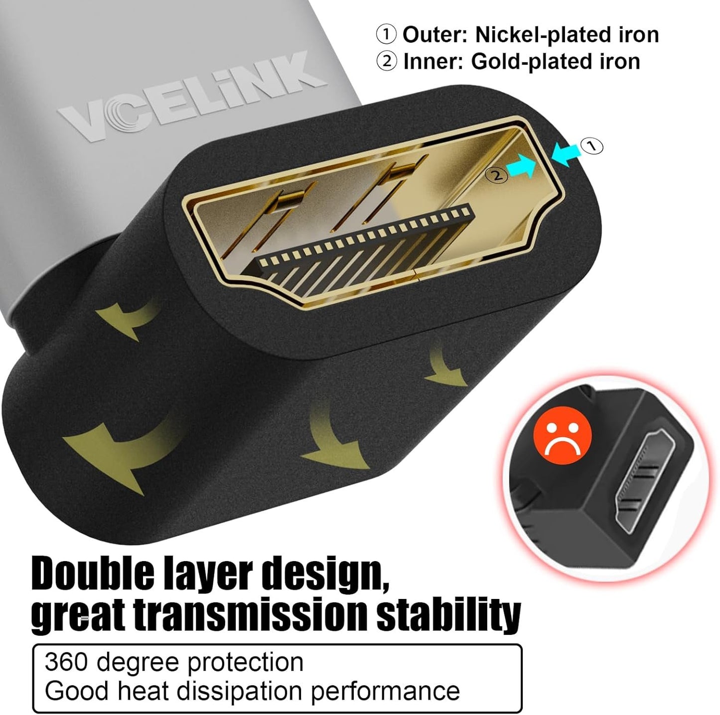 VCELINK 8K HDMI Male to Female Adapter, HDMI Right Angle Connector, HDMI 90 and 270 Degree Adapters, HDMI 2.1 Support 8K@60Hz, 4K@120Hz HDR, Dolby, eARC, 3D, for TV, Laptop, Monitor, DVR Player