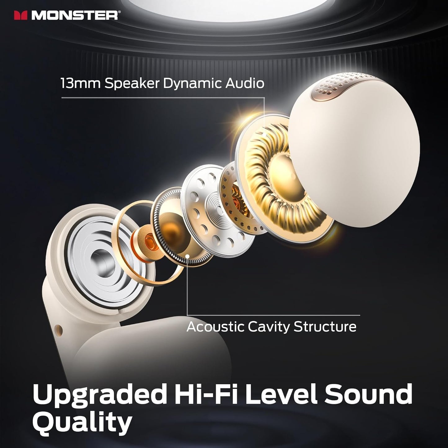 Monster Open AC601 Bluetooth Earbuds - Comfortable Clip-On Wireless Earbuds with Bluetooth 5.4, 32H Playtime Earbuds with ENC Clear Talk, IPX5 Waterproof & Touch Control for Any Occasion (White)