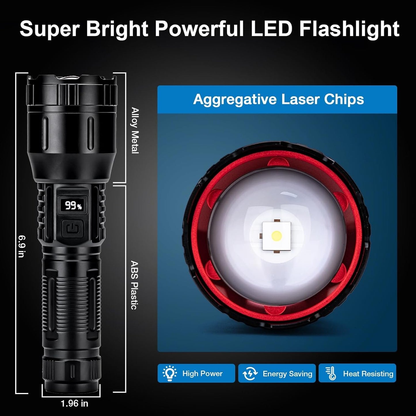 Peascat Flashlight High Lumens Rechargeable, Tactical Bright LED Flashlights, High Powered Handheld Flash Light with 3 Modes, Type-C, 16Hrs Runtime, Zoomable, Waterproof for Emergency