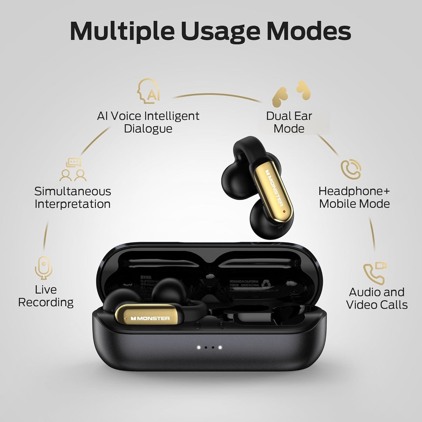 Monster AI Translation Earbuds Open AC601, 3-in-1 Translator Wireless Earbuds, Bluetooth 6.0 Open Earphones with 115 Languages Translation, Real-Time AI & Touch Control Wireless Headphone