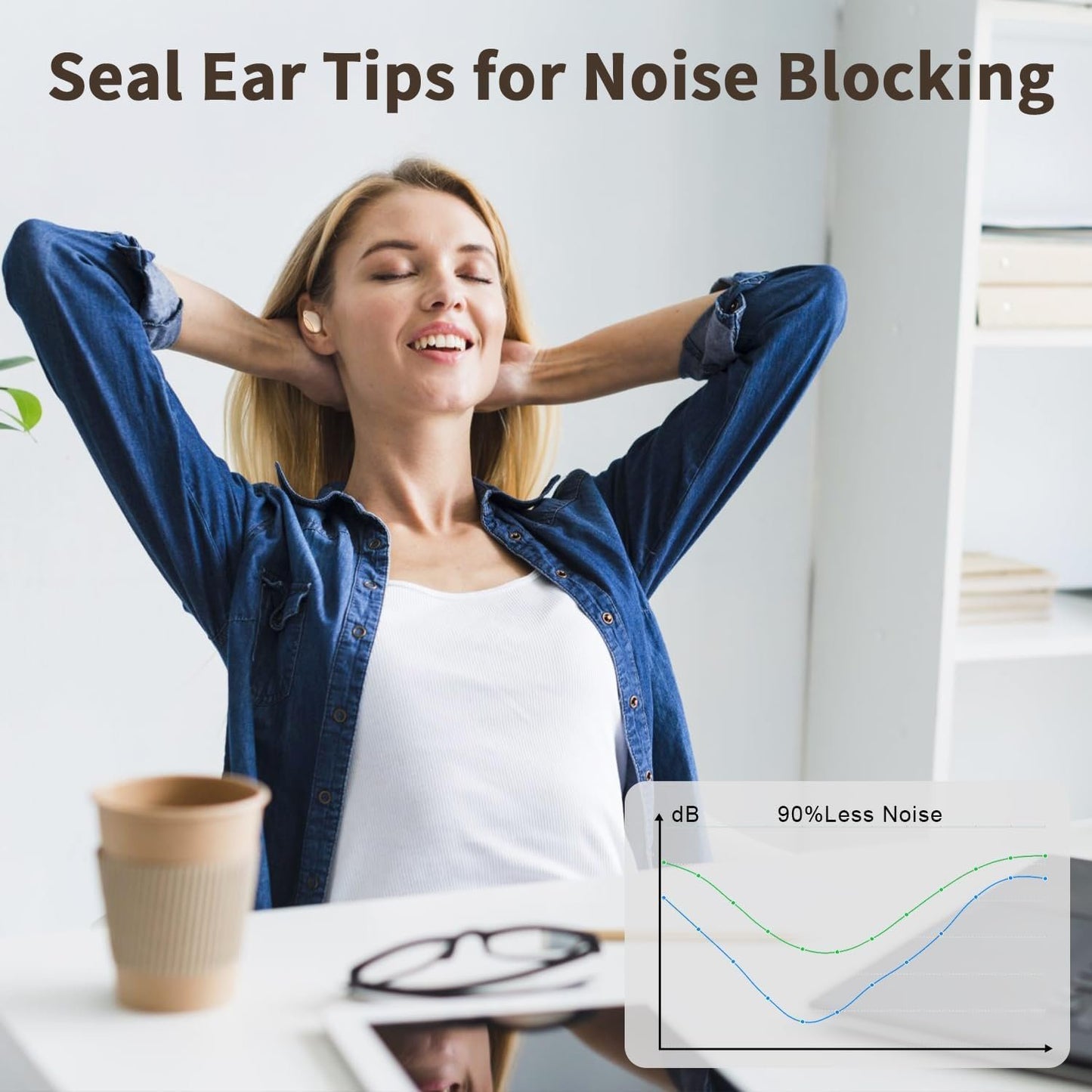 YUANJ Sleep Headphones,Soft Headphones Sleep Buds,Sleeping Earbuds with 24 dB Noise Isolation