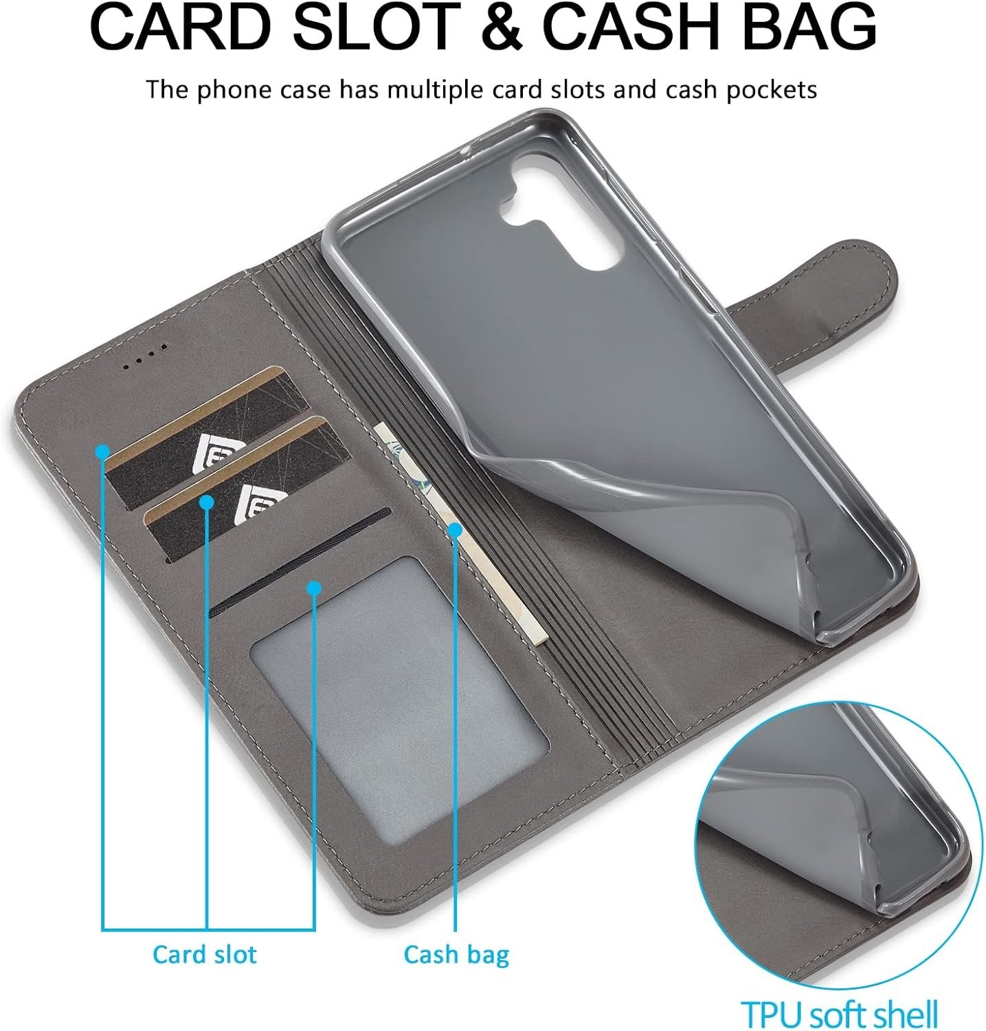 WAURZ Cover for Samsung Galaxy A54 5G, Case Cover Leather Book Wallet with Magnetic Card Holder Stand Protection Flip PU Leather Shockproof Case Cover for Samsung Galaxy A54 5G, Grey