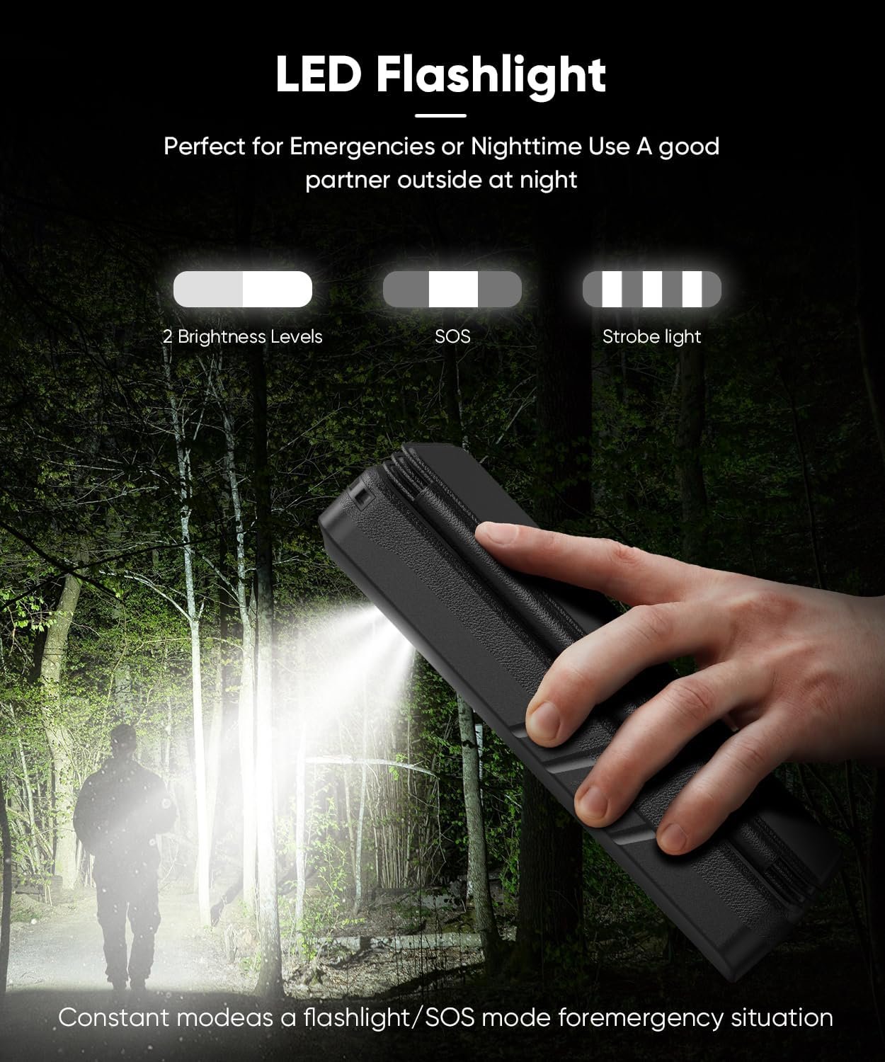 Solar-Charger-Power-Bank - 38800mAh with Dual 5V3.1A Outputs 10W Qi Wireless Charger Waterproof Built-in 4 Solar Panel and Bright Flashlights