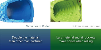 Massage Foam Roller | Exercise Stretch Massage Tool Deep Tissue Fitness Stretching Pilates Yoga Muscles Back Thigh Relief Smooth Firm Sport Therapy