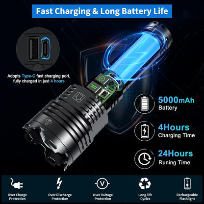 Gehavin Flashlights High Lumens 150000 Rechargeable, XHP160.5 Super Bright LED Flashlight, Tactical Flashlight with Zoomable, Waterproof, 6 Modes for Camping and Emergencies