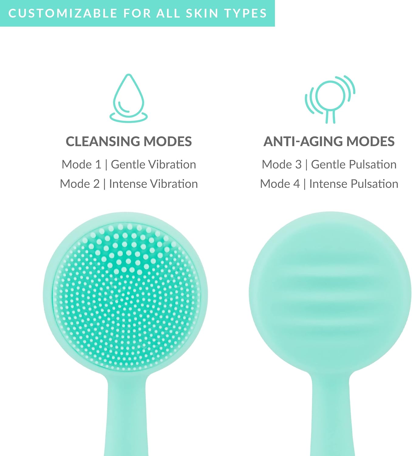 PMD Clean - Smart Facial Cleansing Device with Silicone Brush & Anti-Aging Massager - Waterproof - SonicGlow Vibration Technology