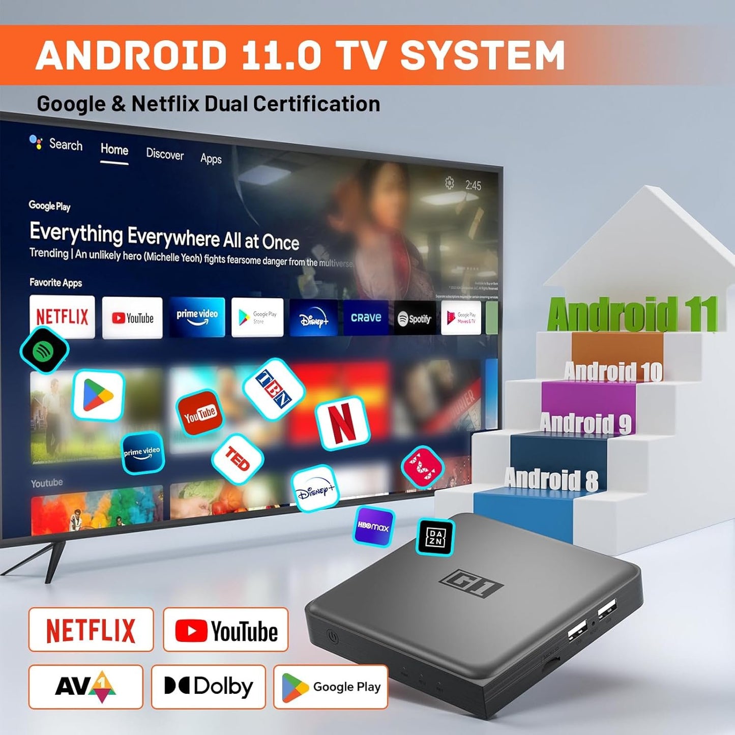 Kinhank Android 11.0 TV Box, G1 Smart TV Box Compatible with Google Netflix Certified, Streaming Media Player, Ultra 4K HDR 10+, WiFi 6, BT 5.0, DolbyAudio & Dolby Vision, Voice Control