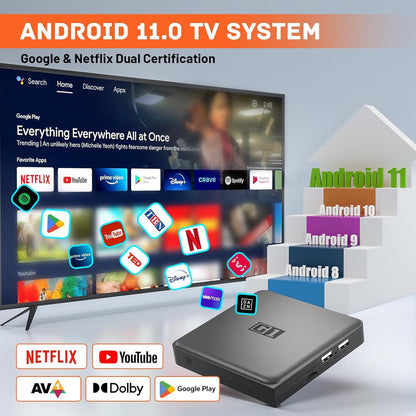 Kinhank Android 11.0 TV Box, G1 Smart TV Box Compatible with Google Netflix Certified, Streaming Media Player, Ultra 4K HDR 10+, WiFi 6, BT 5.0, DolbyAudio & Dolby Vision, Voice Control