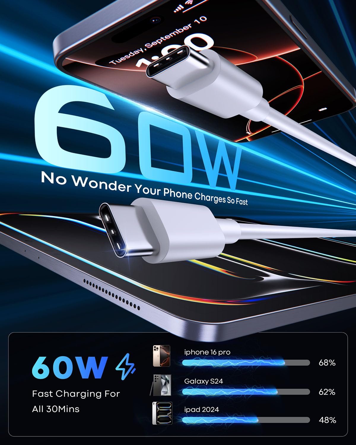 USB Adapter Cable Conversion Storage Box 9 in 1 Cable Case Multi-Type Charging Convertor USB C to Lightning Type C Micro Data Transfer Tool, White