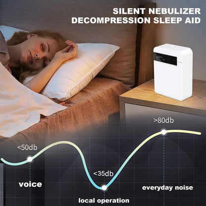Smart Scent Air Machine for Home, Scent Air Machine with Nebulizing, 180 ML Oil Bottle App Control&Timer, Covering 60-100㎡, WiFi Aromatherapy Diffuser for Home, Office, Hotel