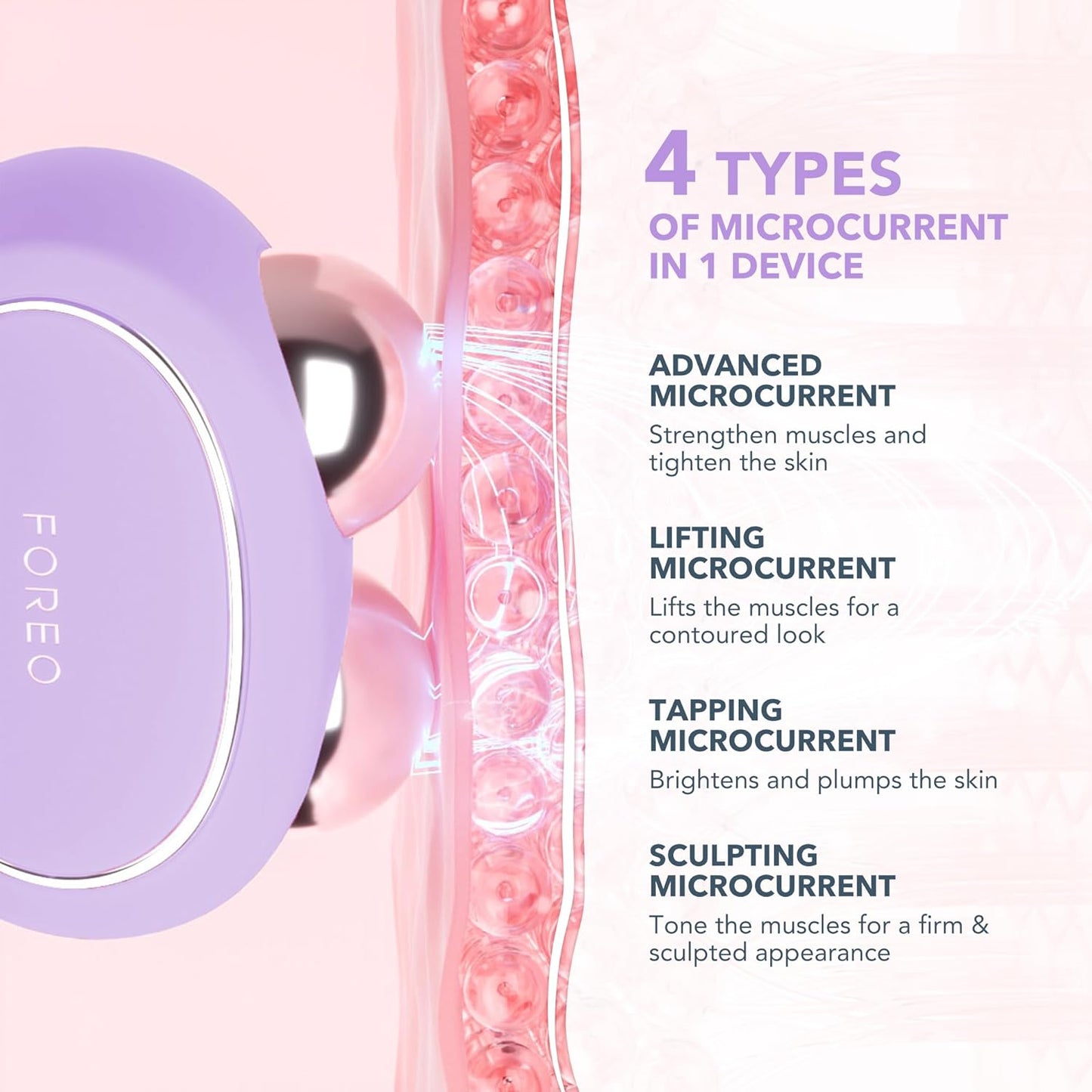 FOREO Total Facelift Bundle - BEAR 2 Advanced Microcurrent Facial Device + SUPERCHARGED SERUM 2.0 30 ml + SUPERCHARGED HA+PGA Triple Action Intense Moisturizer 15 ml - Anti Aging - Skin Care Tools