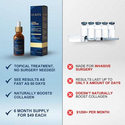 Original Olavita™ Liquid Solution Anti-Aging Face Serum – Reduces Fine Lines, Wrinkles & Dark Spots – Supports Collagen Production, Balances Oils & Improves Skin Elasticity for Radiant, Even Skin Tone